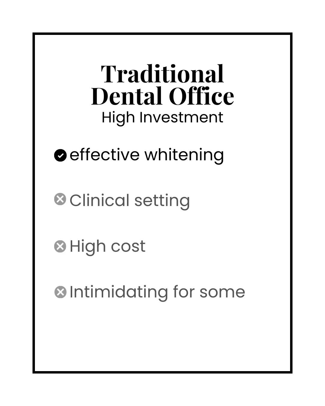 Traditional dental office teeth whitening comparison highlighting high investment, clinical settings, and intimidating experience